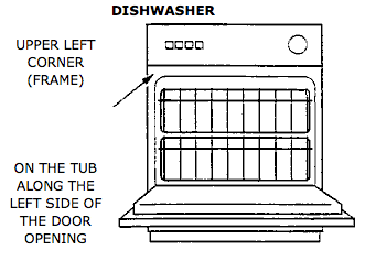 https://www.landersappliance.com/wp-content/uploads/2018/09/dishwasher48682.gif